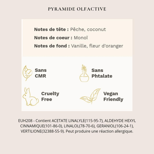 Bougie Gourmande MONOÏ PÊCHE