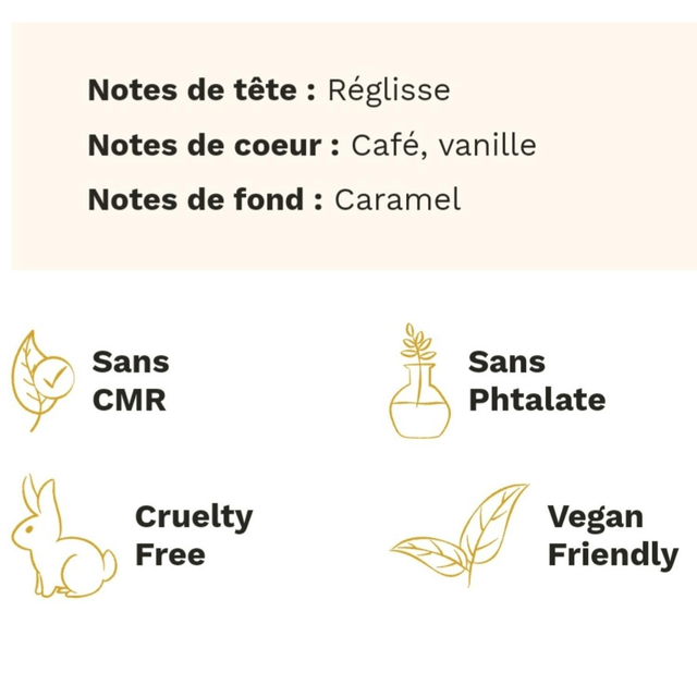 Bougie gourmande CAFÉ 