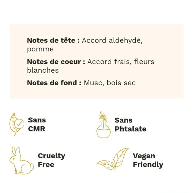 Poudre  parfumée ADOUCISSANT 